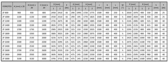 Ferrotex filters: dimensions